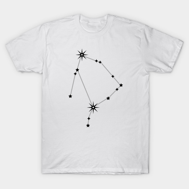 Ophiuchus